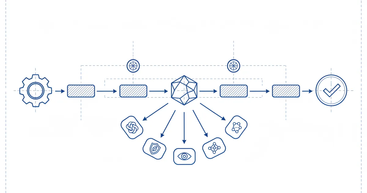 Illustration for Conformidade de privacidade de dados além do RGPD: CCPA, LGPD, POPIA e marcos globais — Guia