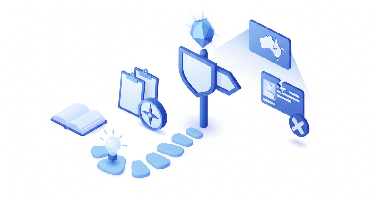 Illustration for Fake Hologram ID Document Detection: An Australian Compliance Guide โ Guide